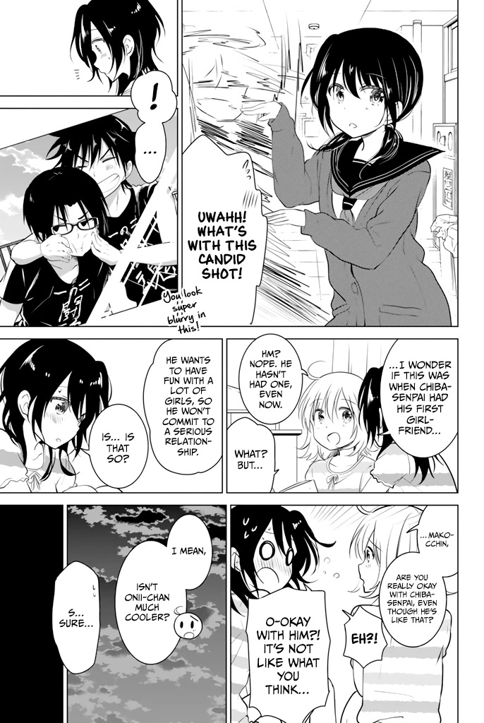 Rivnes chapter 25.5 page 14