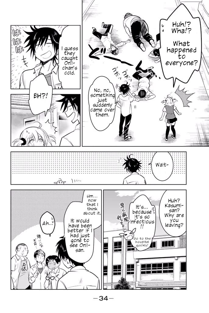 Rivnes chapter 26 page 36