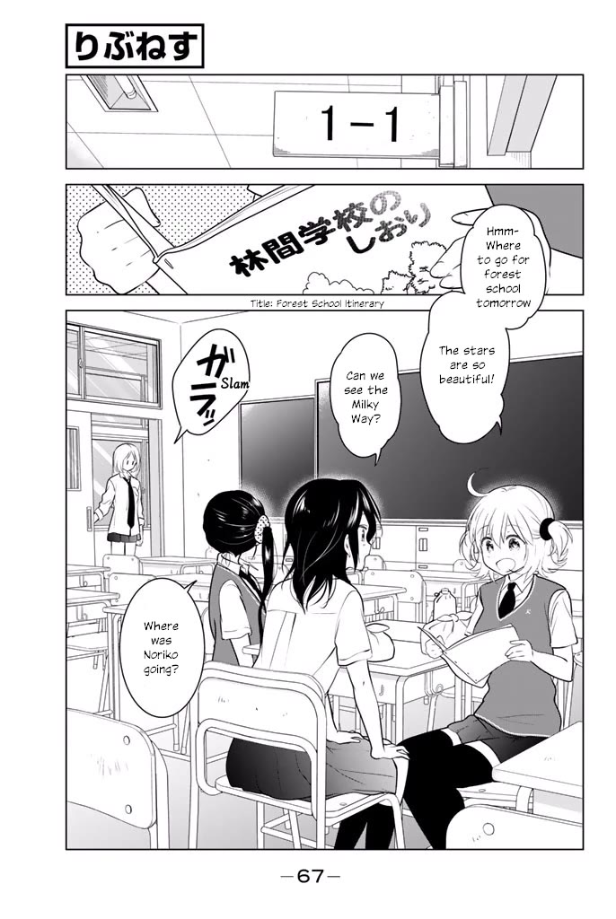 Rivnes chapter 27 page 32