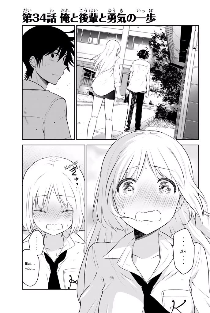 Rivnes chapter 34 page 1