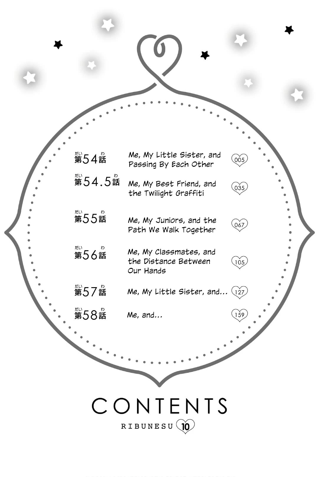 Rivnes chapter 54 page 5