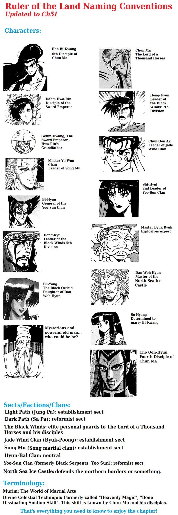 Ruler of the Land chapter 51 page 2