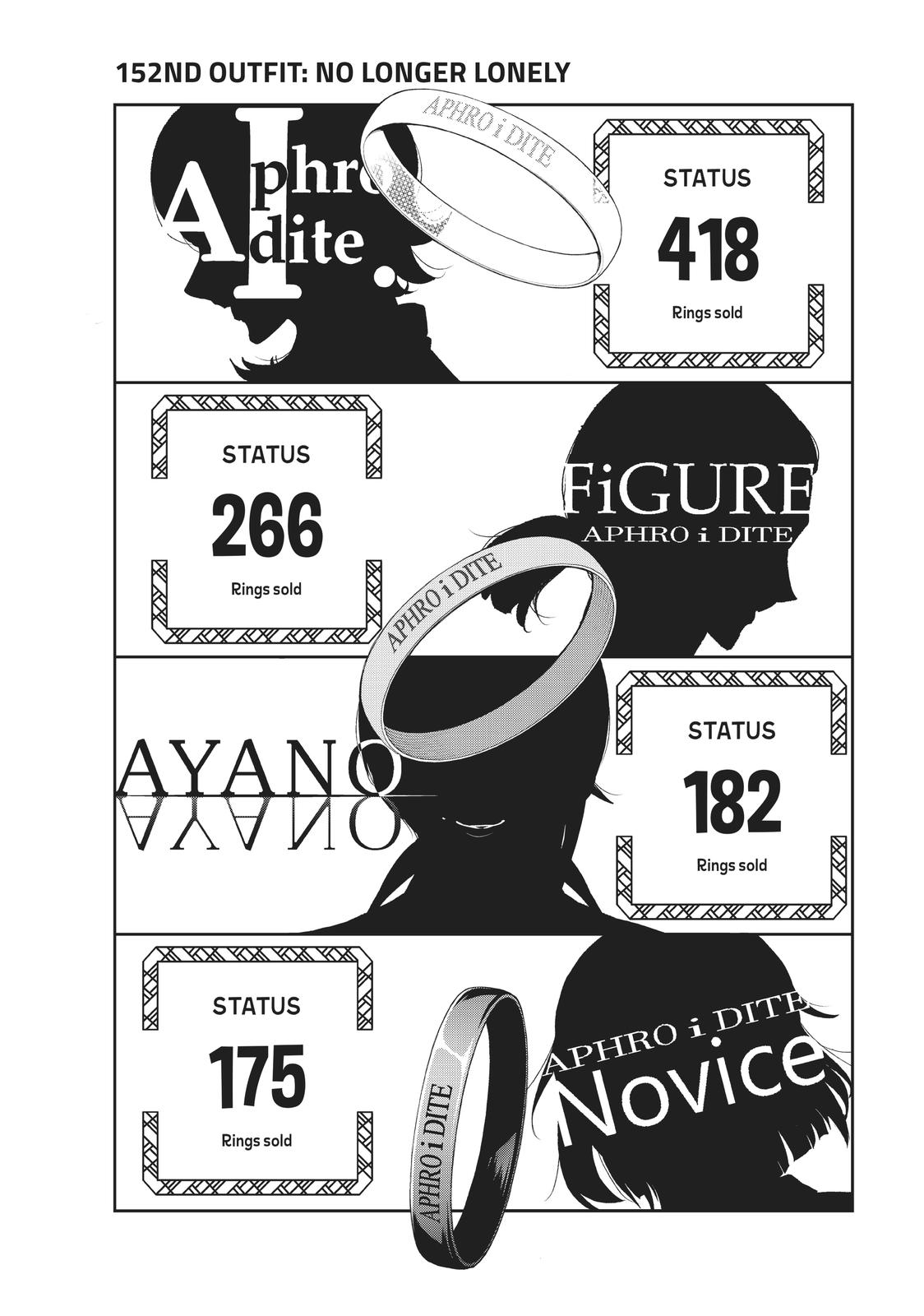 Runway de Waratte chapter 152 page 1