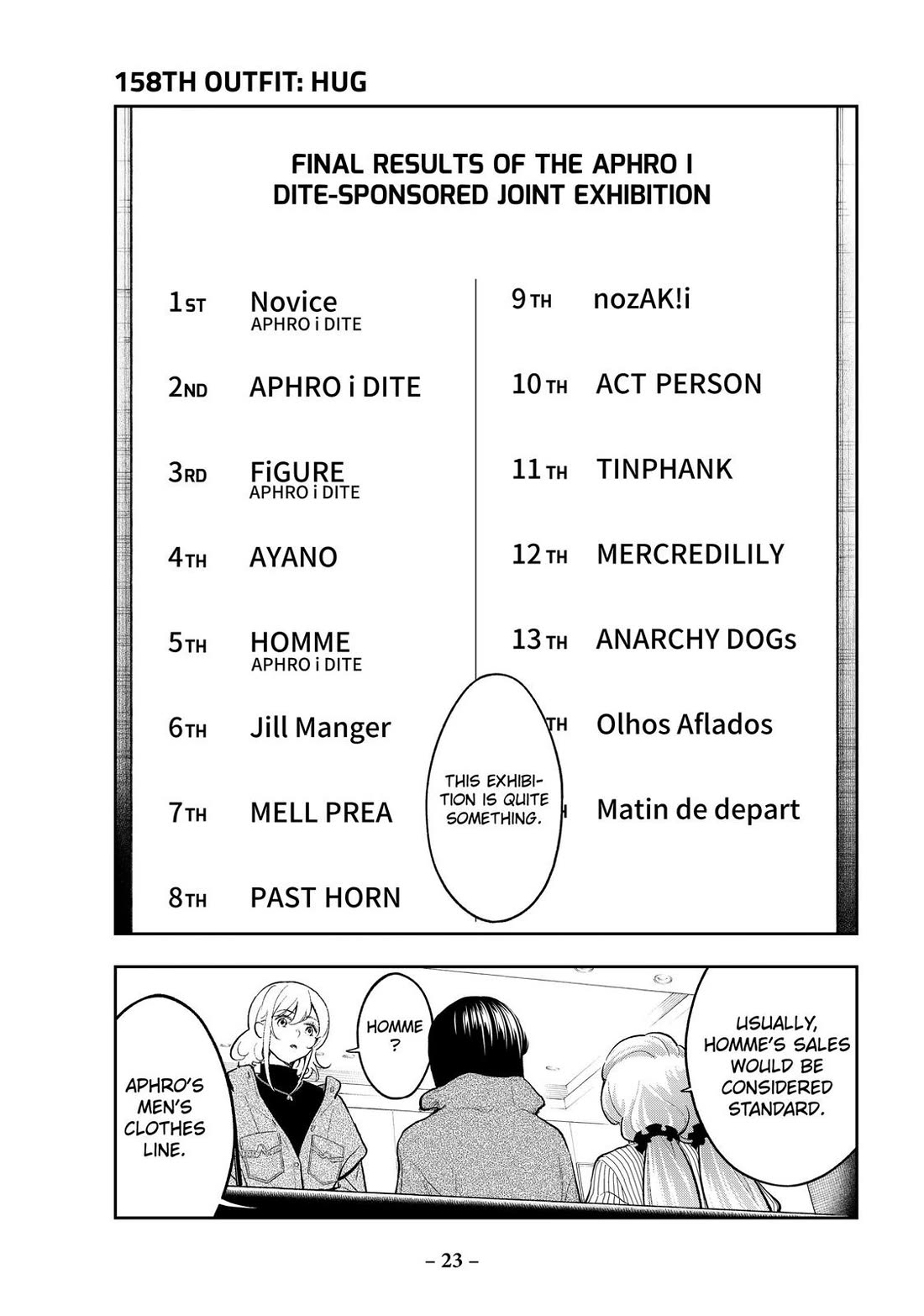 Runway de Waratte chapter 158 page 1