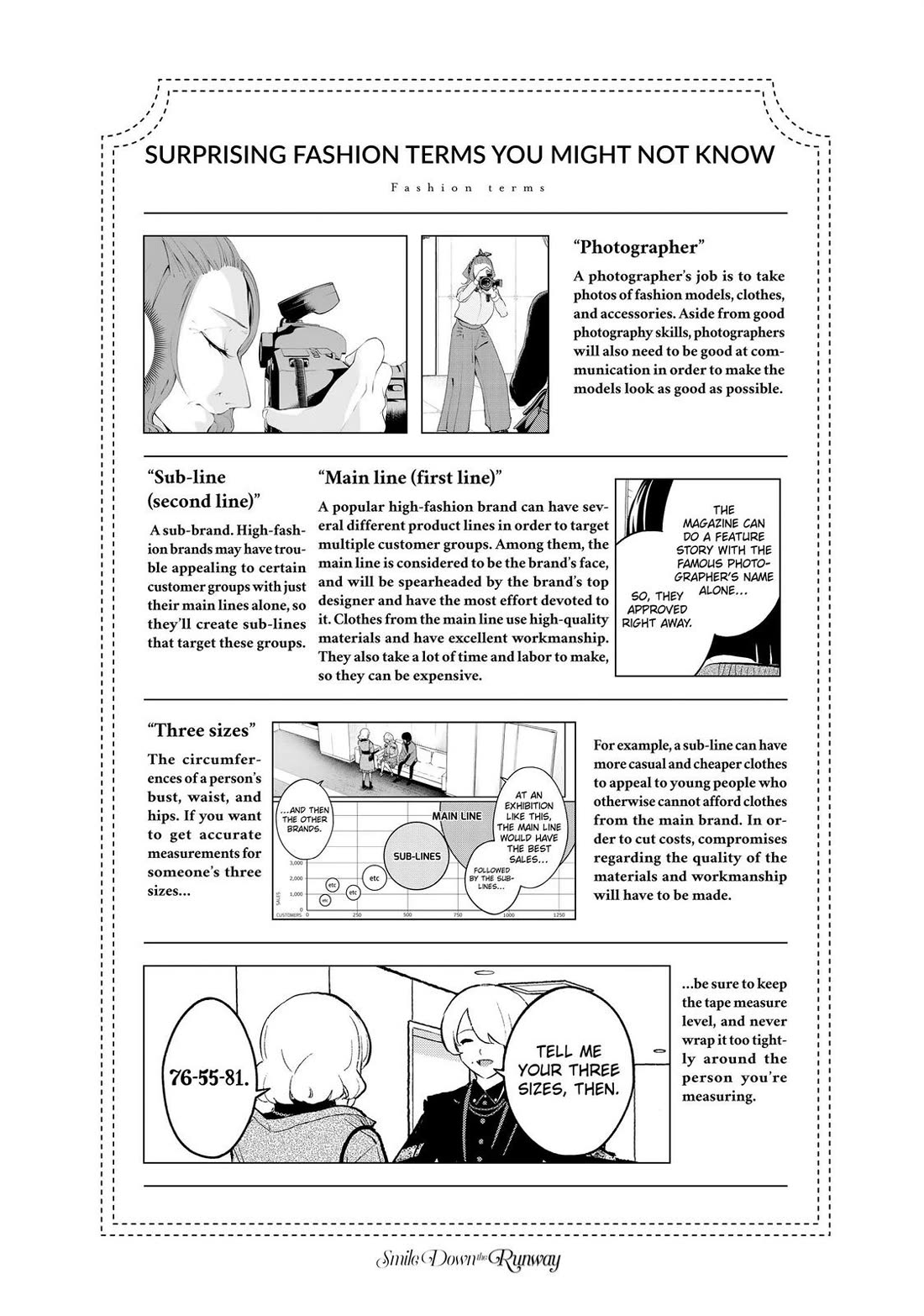 Runway de Waratte chapter 158 page 21