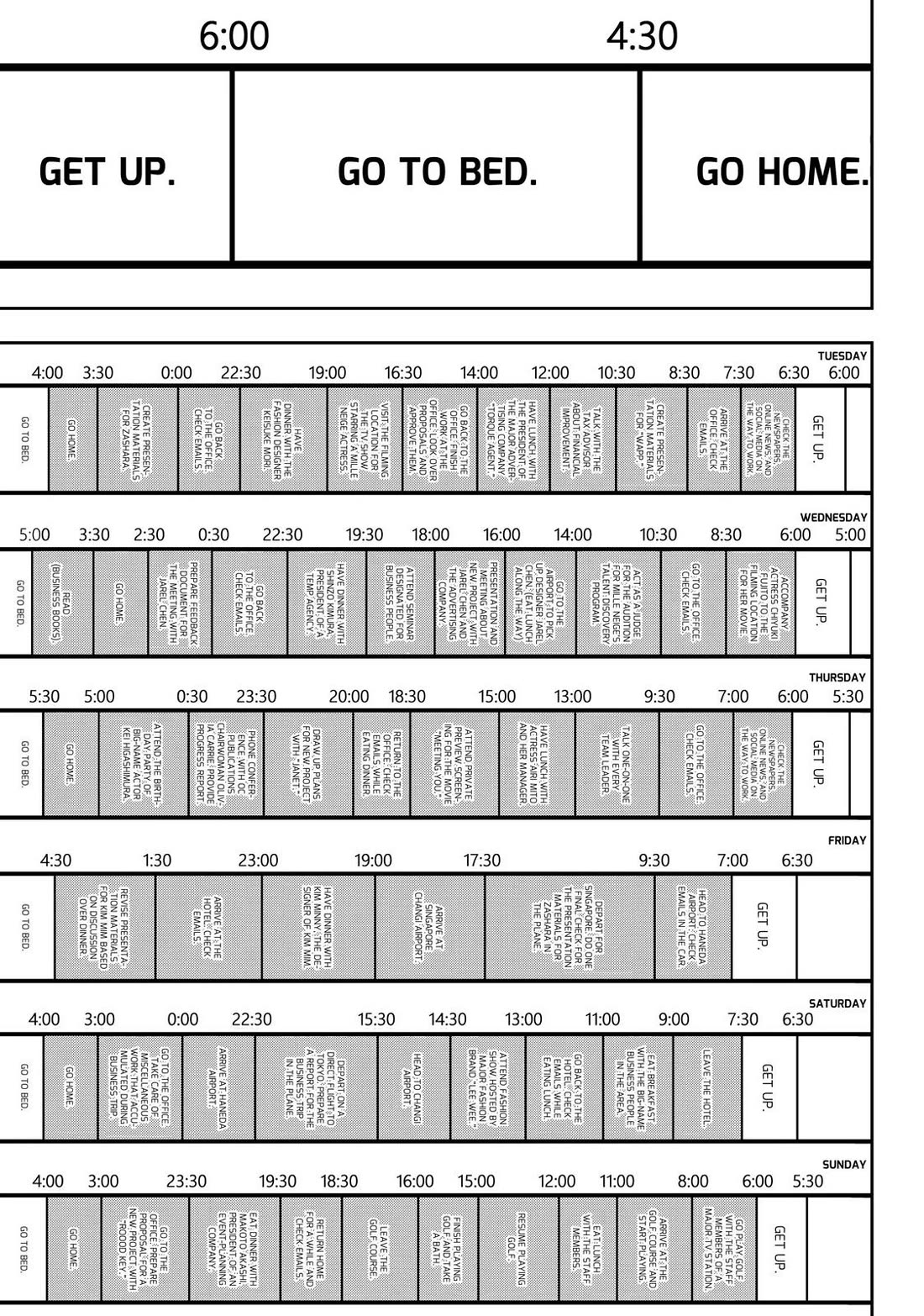 Runway de Waratte chapter 174 page 5