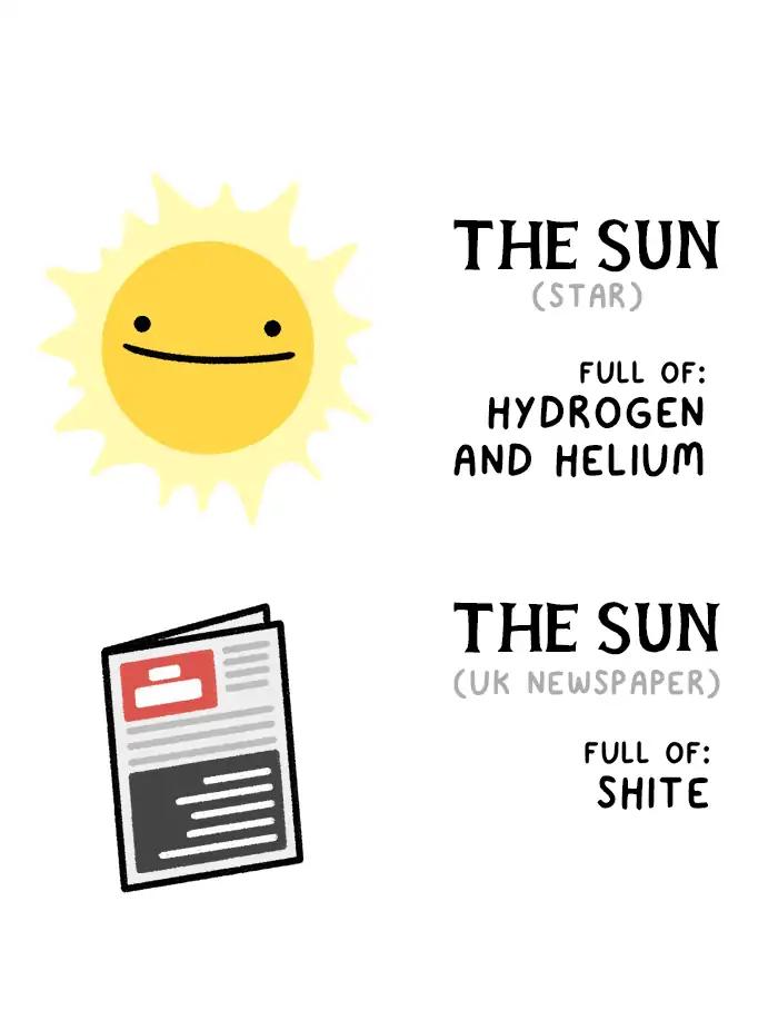 Safely Endangered chapter 388 page 5