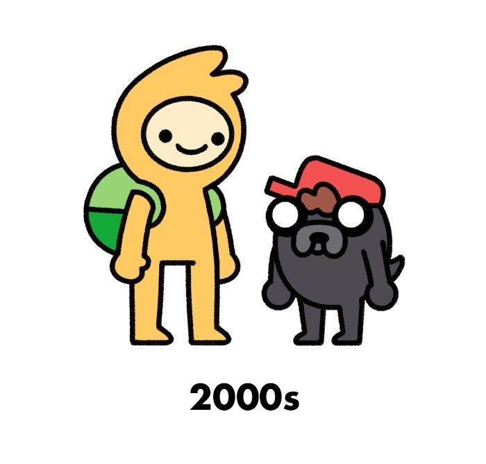 Safely Endangered chapter 600 page 6