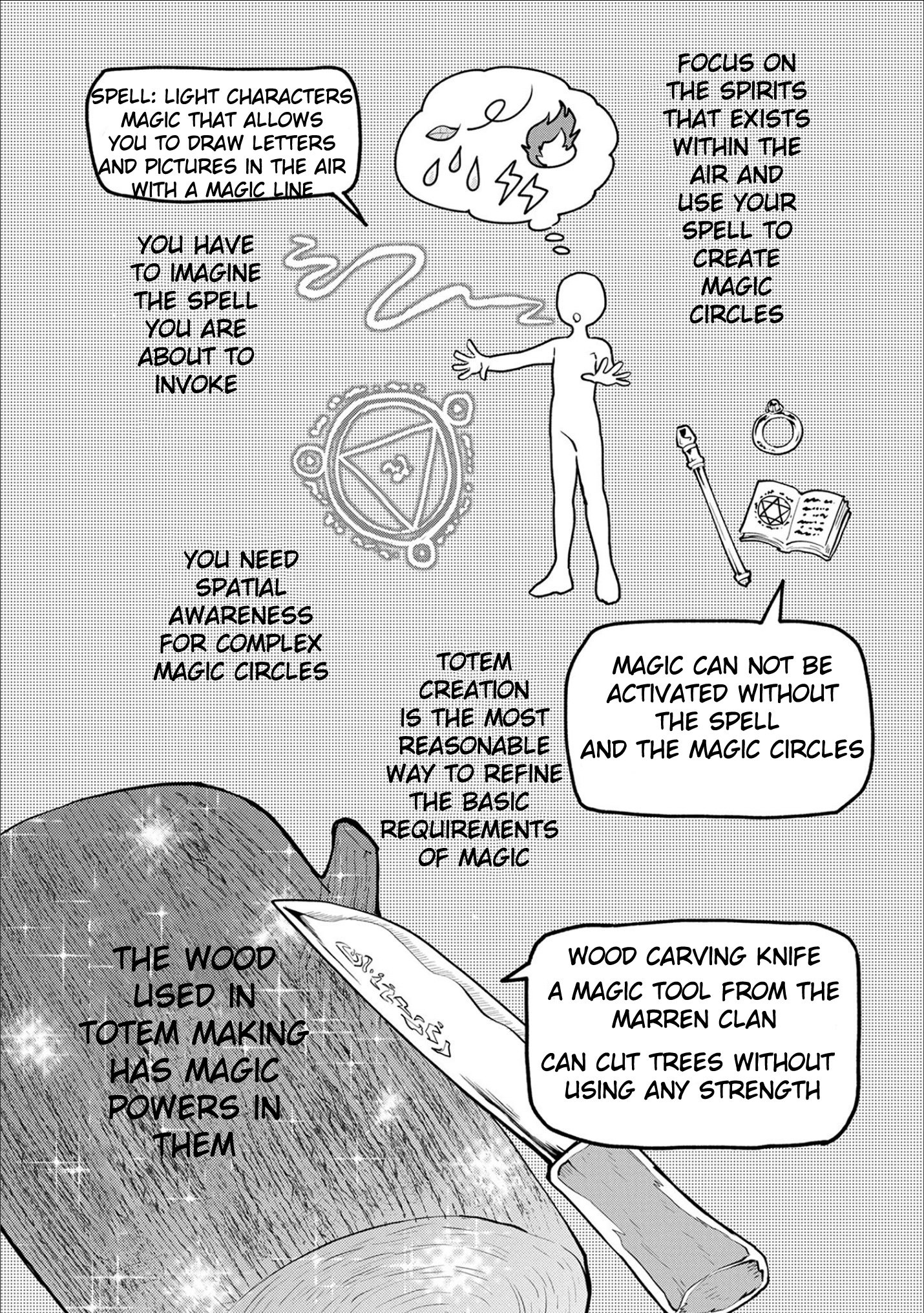 Saikyou Juzoku Tensei: Cheat Majutsushi no Slow Life chapter 1 page 15