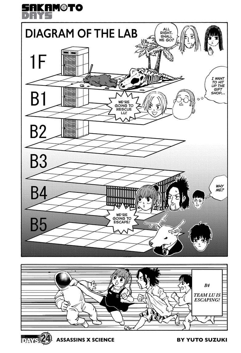 Sakamoto Days chapter 24 page 1