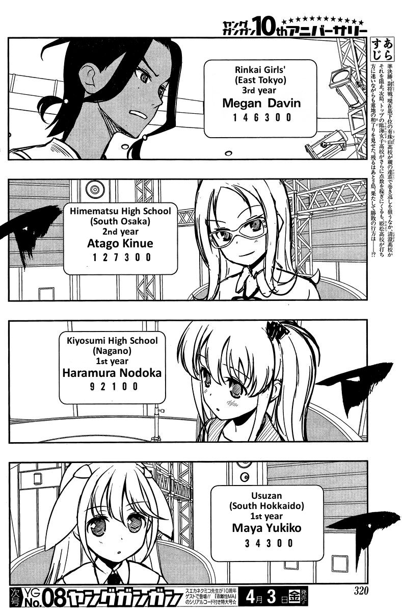 Saki chapter 141 page 2