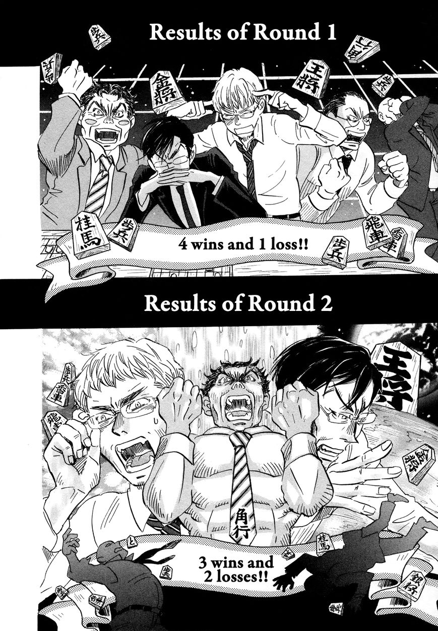 Sangatsu No Lion chapter 150 page 2