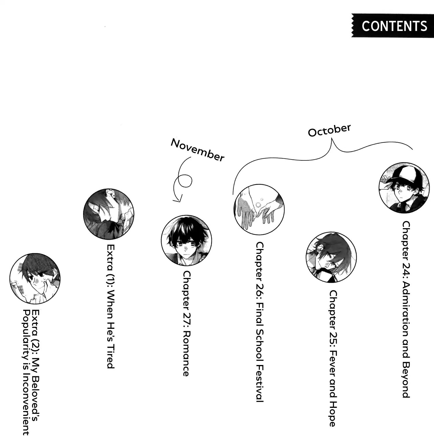 Sasaki and Miyano chapter 24 page 5