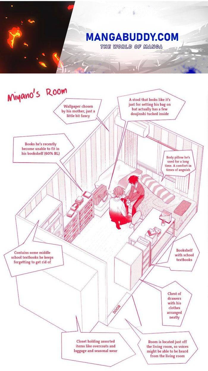 Sasaki and Miyano chapter 42.5 page 1