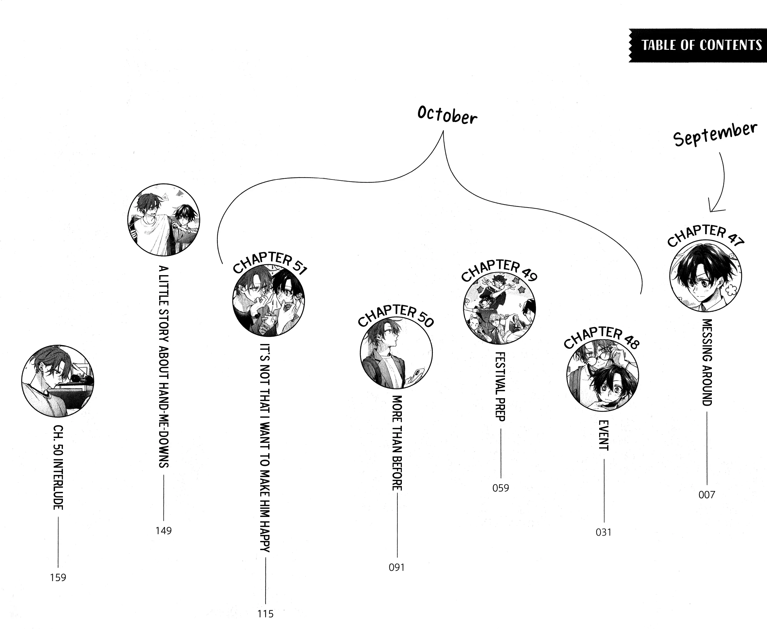 Sasaki and Miyano chapter 51.5 page 6