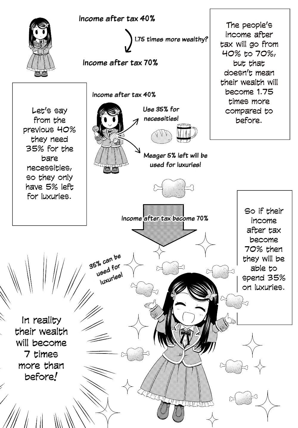 Saving 80,000 Gold Coins in the Different World for My Old Age chapter 45 page 19