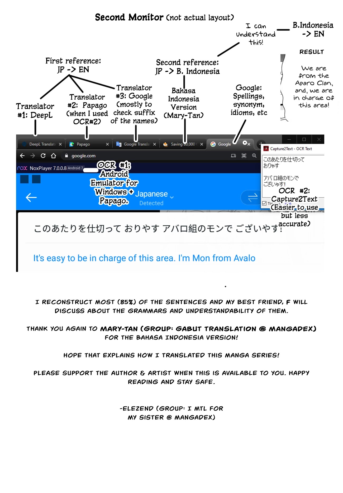 Saving 80,000 Gold Coins in the Different World for My Old Age chapter 59 page 16