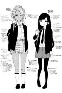 Cover of See You at the Food Court Tomorrow.