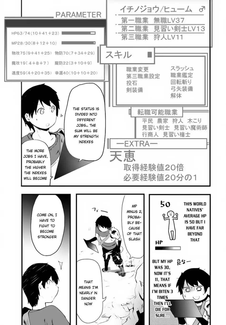 Seichou Cheat de Nandemo Dekiru you ni Natta ga, Mushoku dake wa Yamerarenai you desu chapter 2 page 31