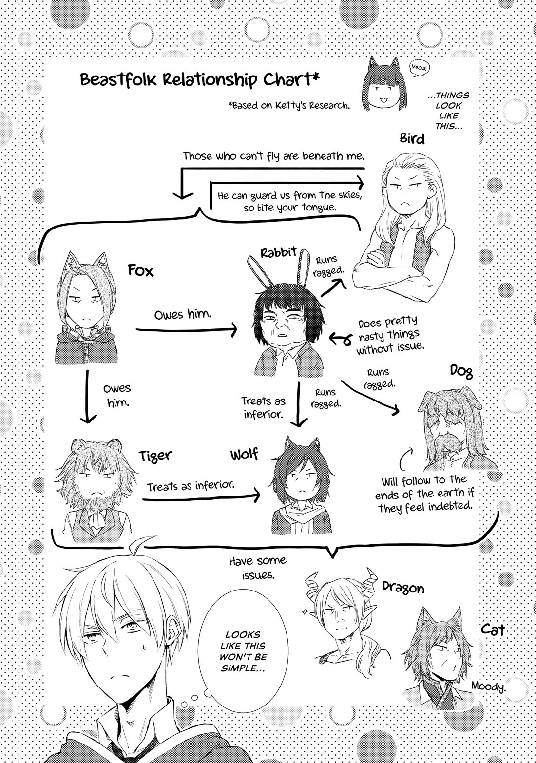 Seija Musou: Salaryman, Isekai de Ikinokoru Tame ni Ayumu Michi chapter 75 page 20