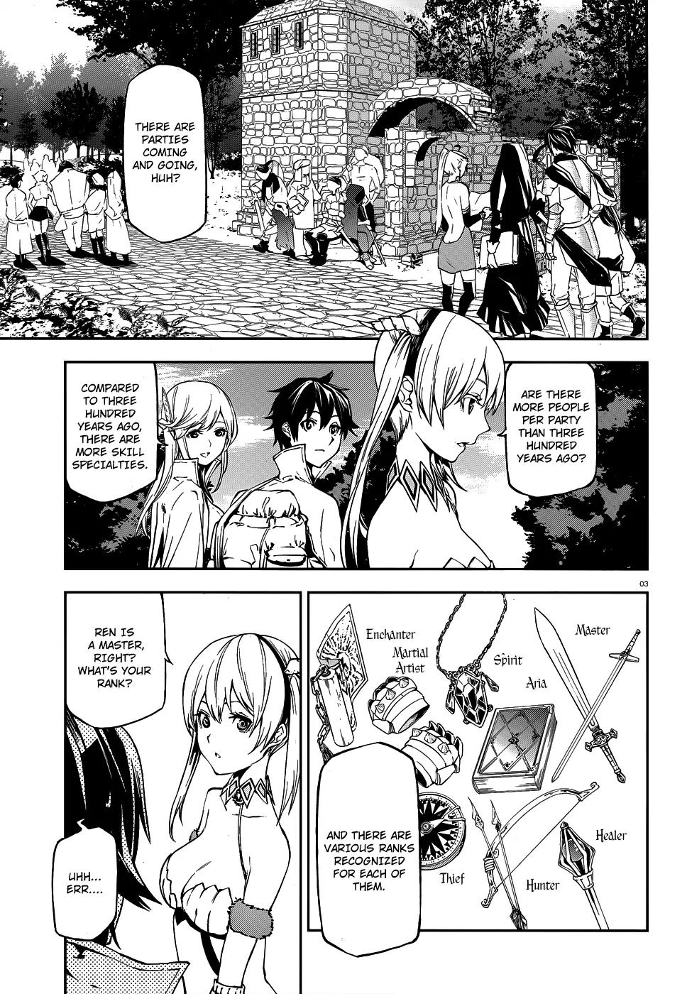 Sekai no Owari no Sekairoku chapter 3 page 5