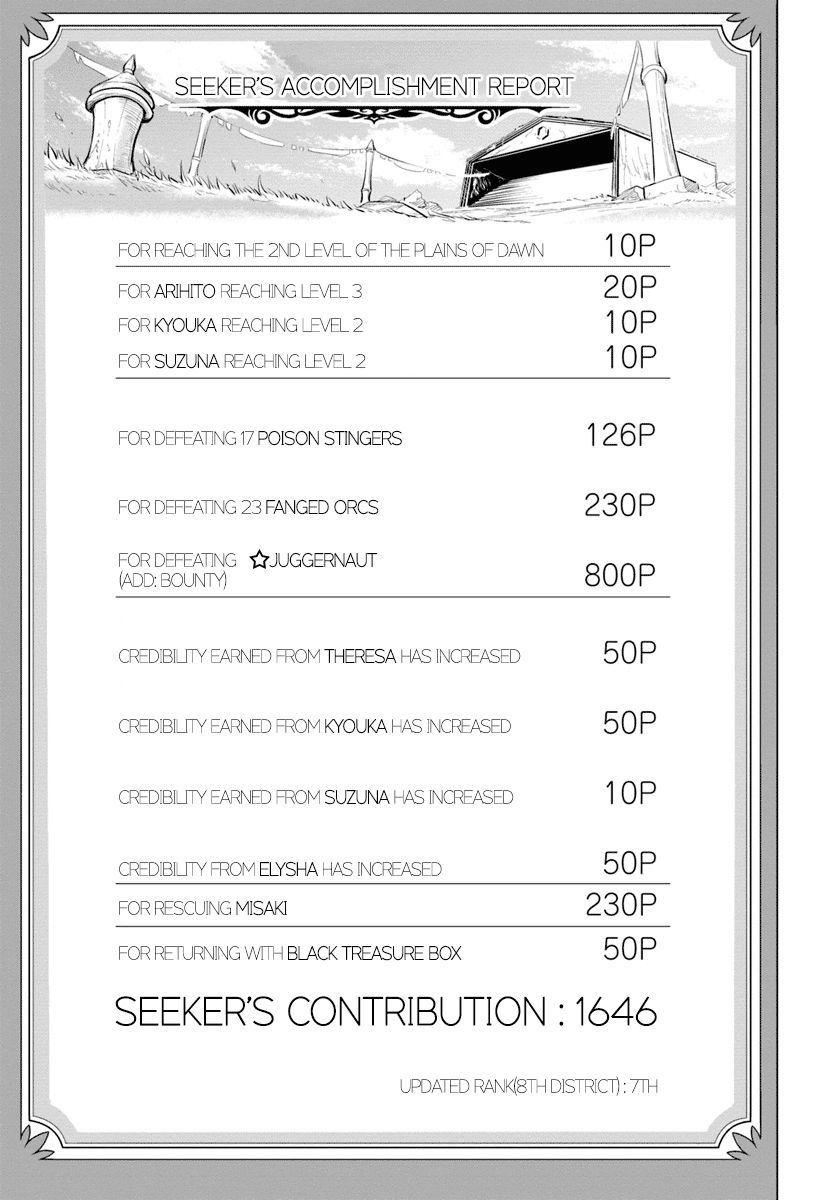 Sekai Saikyou no Kouei: Meikyuukoku no Shinjin Tansakusha chapter 10 page 19