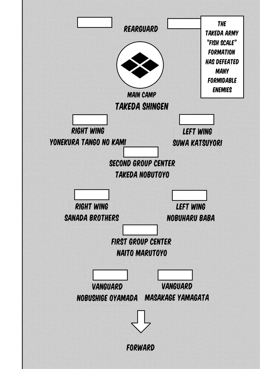 Sengoku Komachi Kuroutan: Noukou Giga chapter 82 page 13