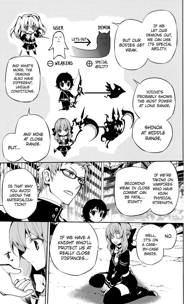 Seraph of the End chapter 19 page 24