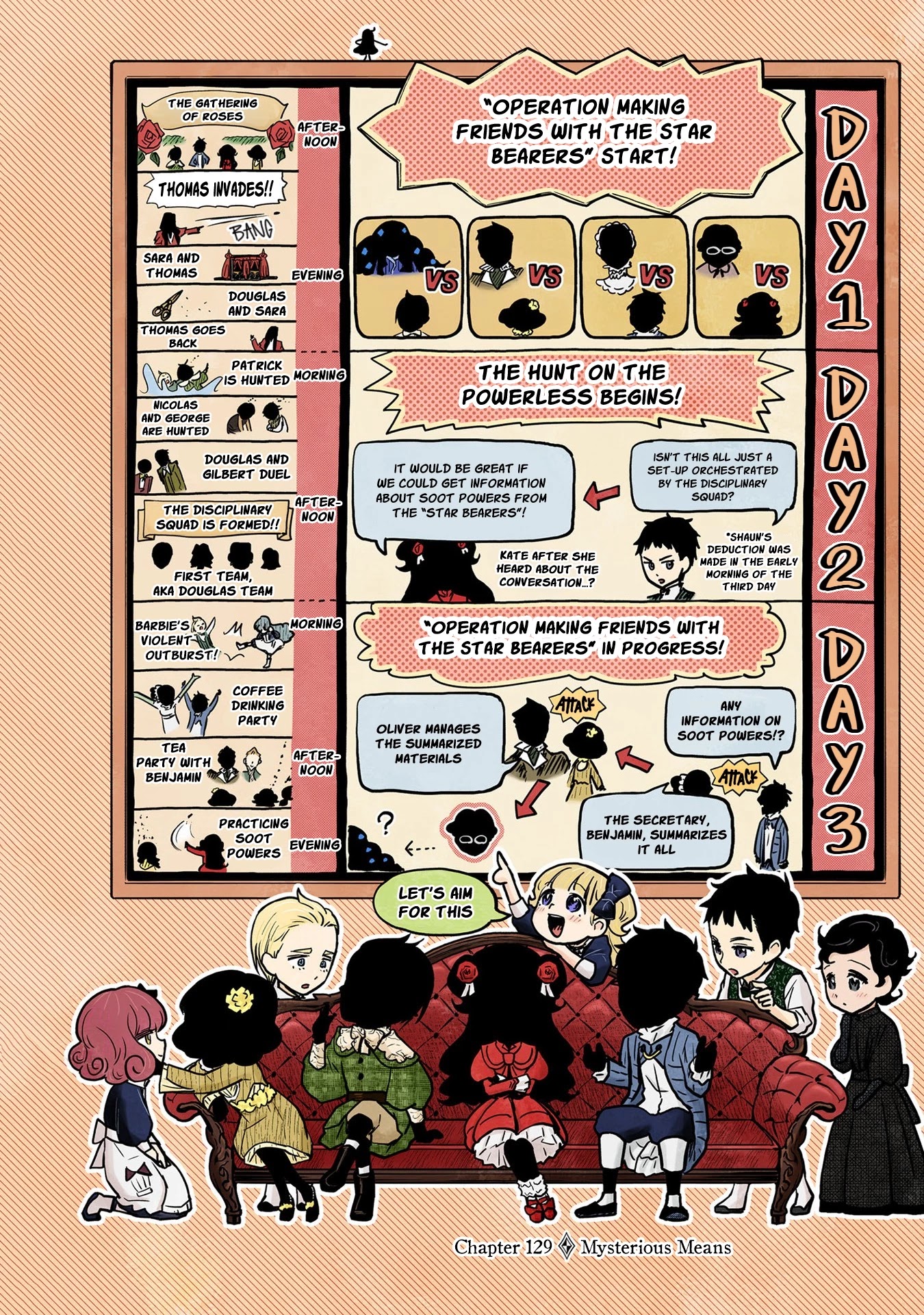 Shadow House chapter 129 page 2