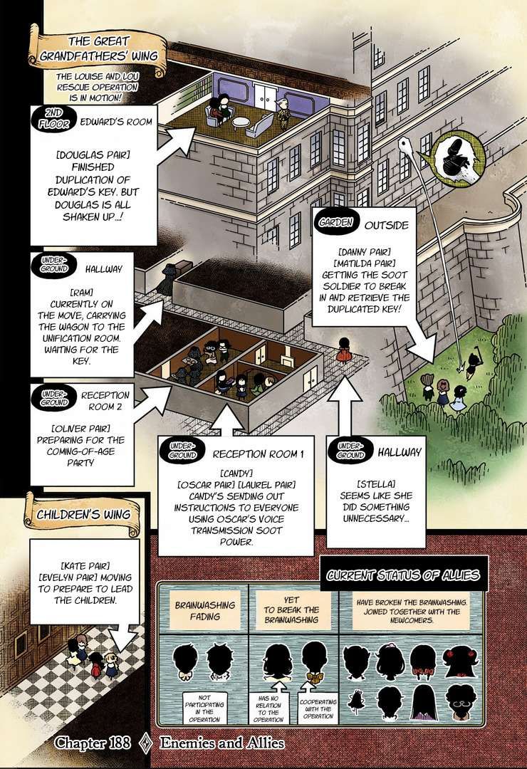 Shadows House chapter 188 page 2