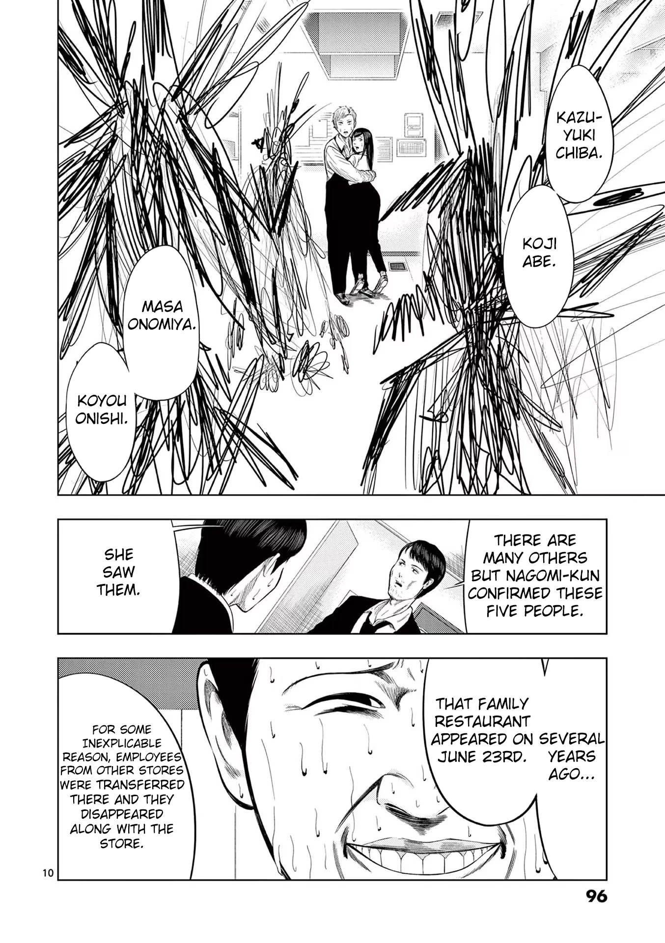 Shady Part-Time Jobs: No Escape chapter 42 page 10