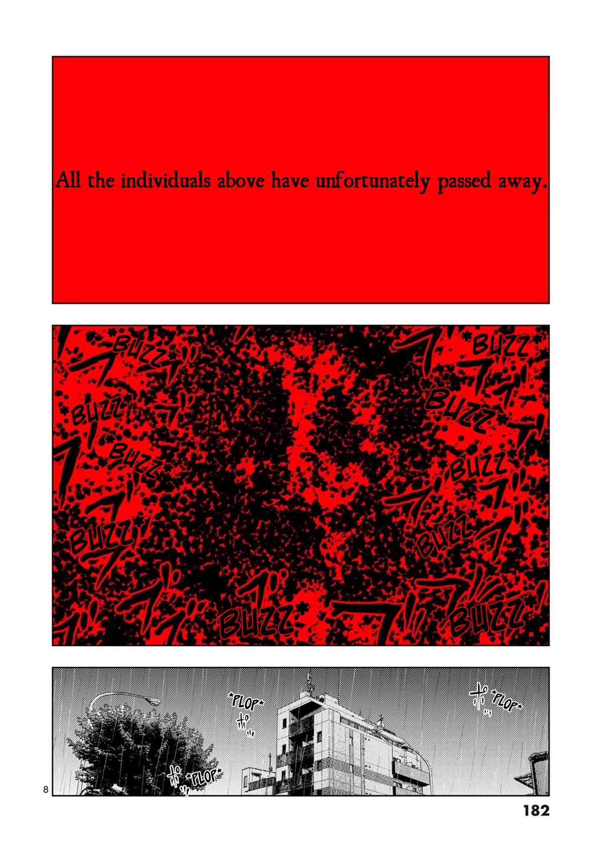 Shady Part-Time Jobs: No Escape chapter 94 page 8