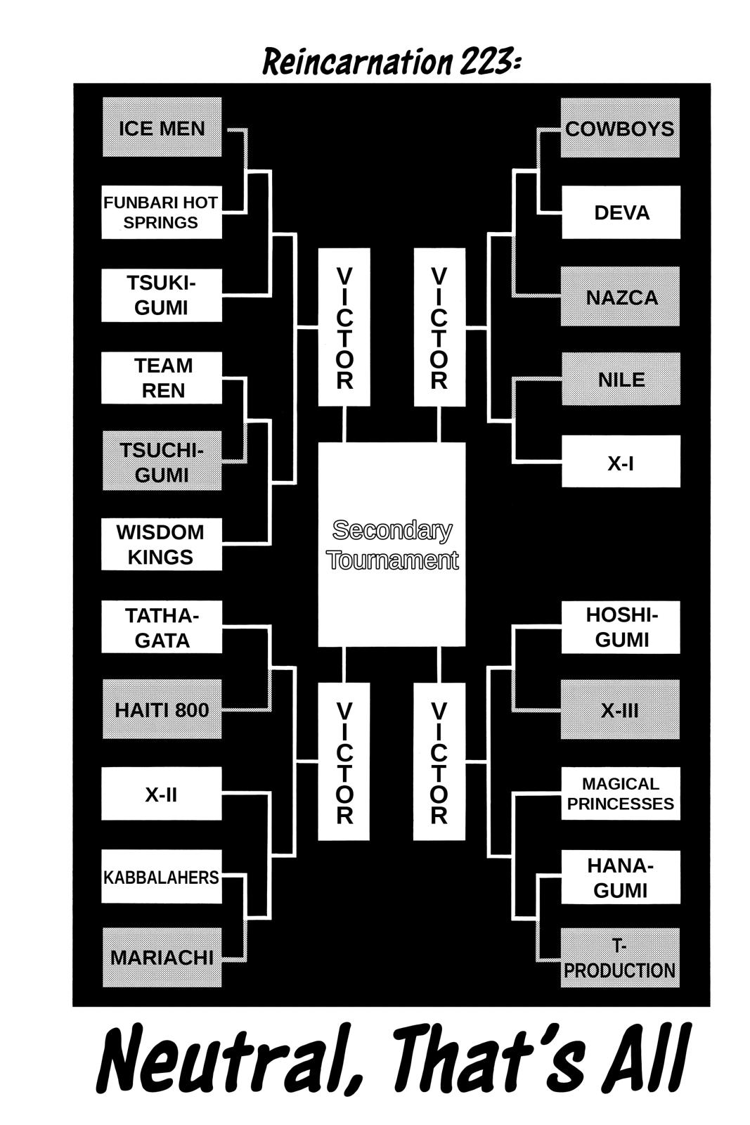 Shaman King chapter 223 page 3