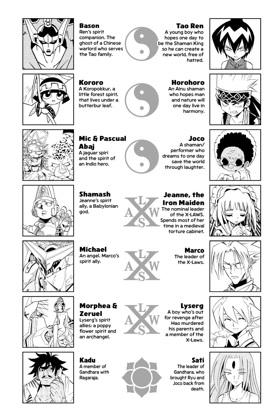 Shaman King chapter 234 page 4