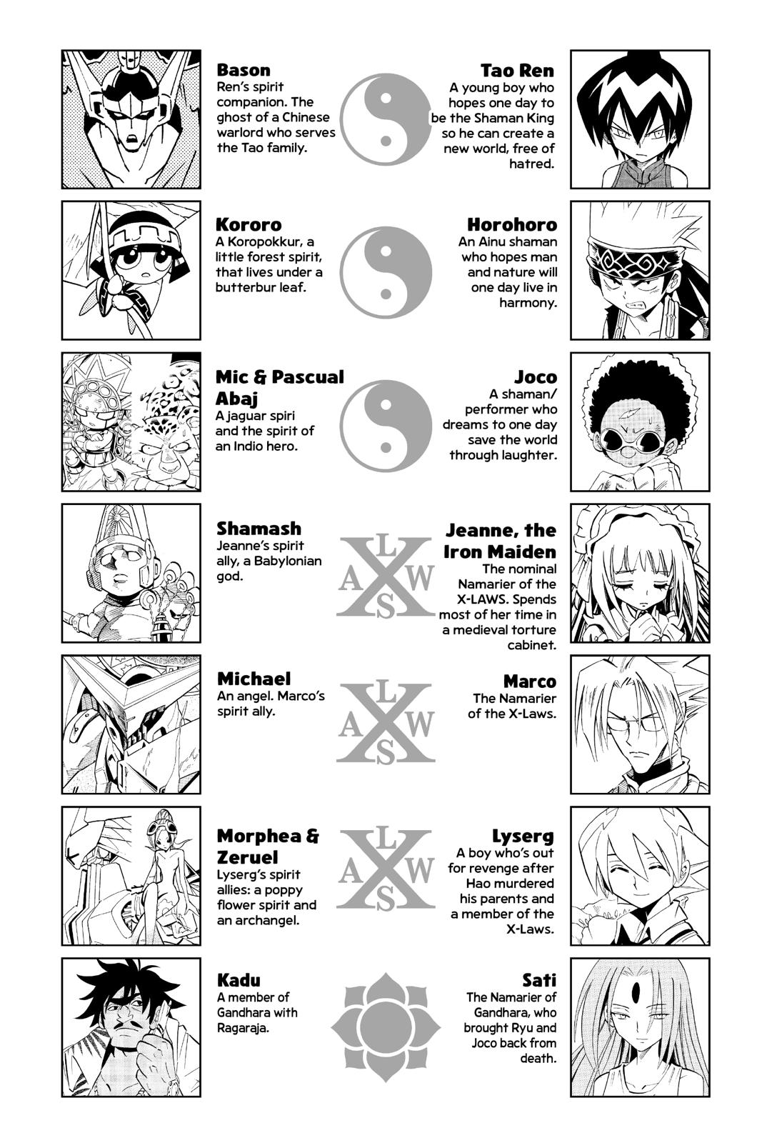 Shaman King chapter 249 page 4