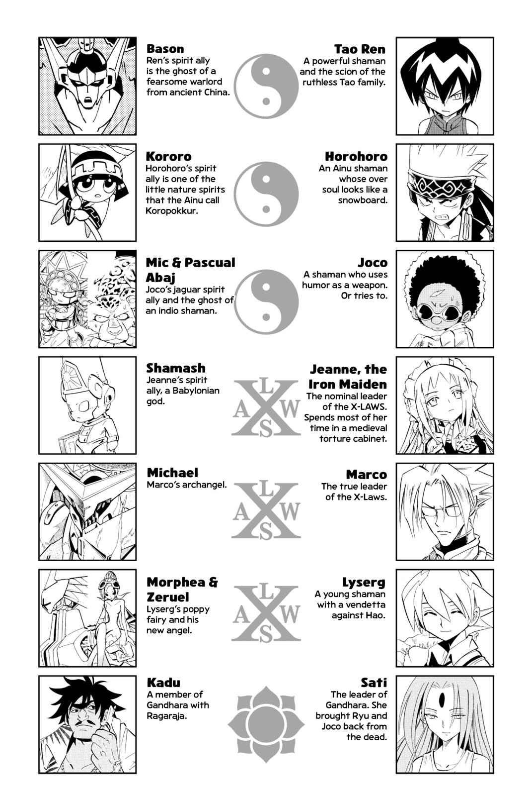 Shaman King chapter 258 page 4