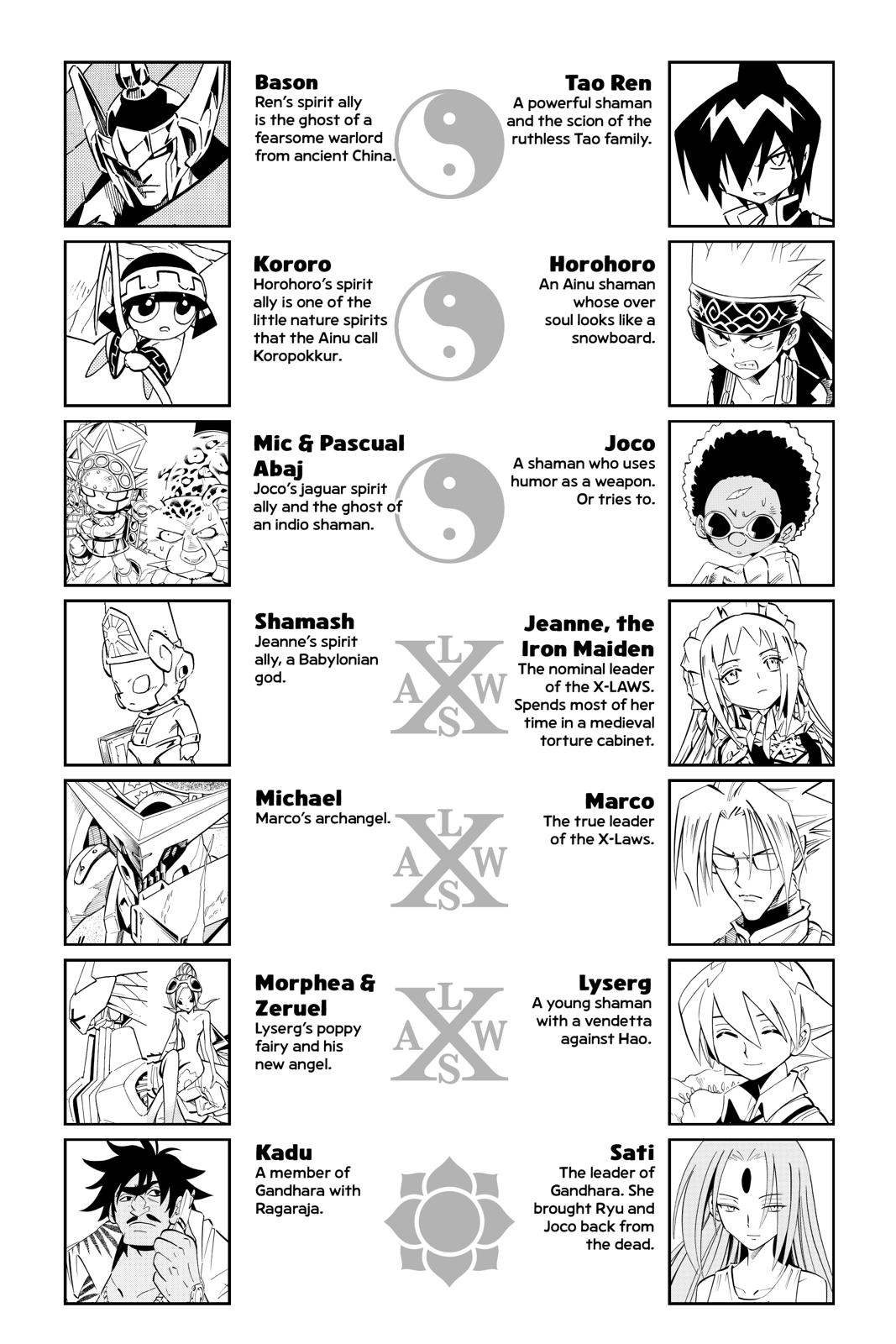 Shaman King chapter 268 page 4