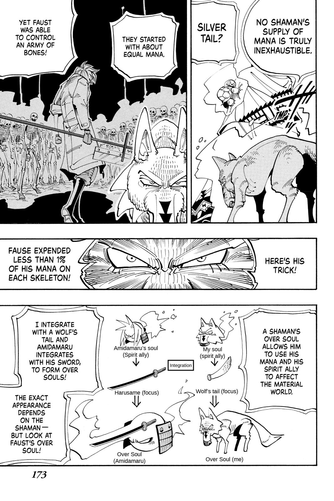 Shaman King chapter 44 page 7