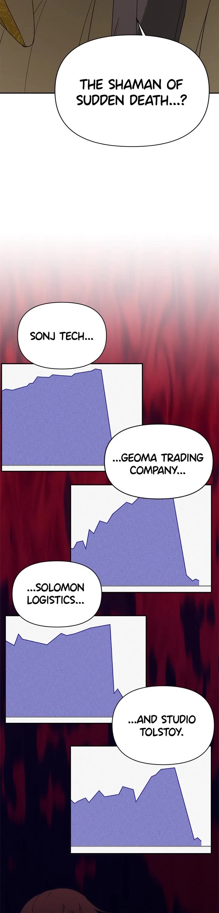 ShaMONEYism chapter 9 page 42