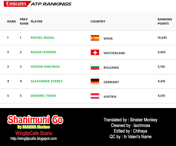 Shanimuni GO chapter 115 page 36