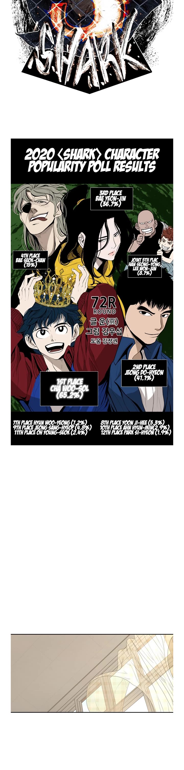 Shark chapter 193 page 3