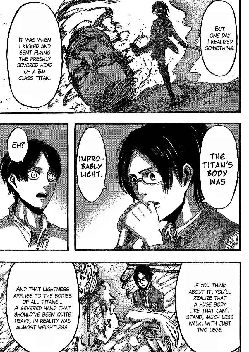 Shingeki no Kyojin chapter 20 page 24