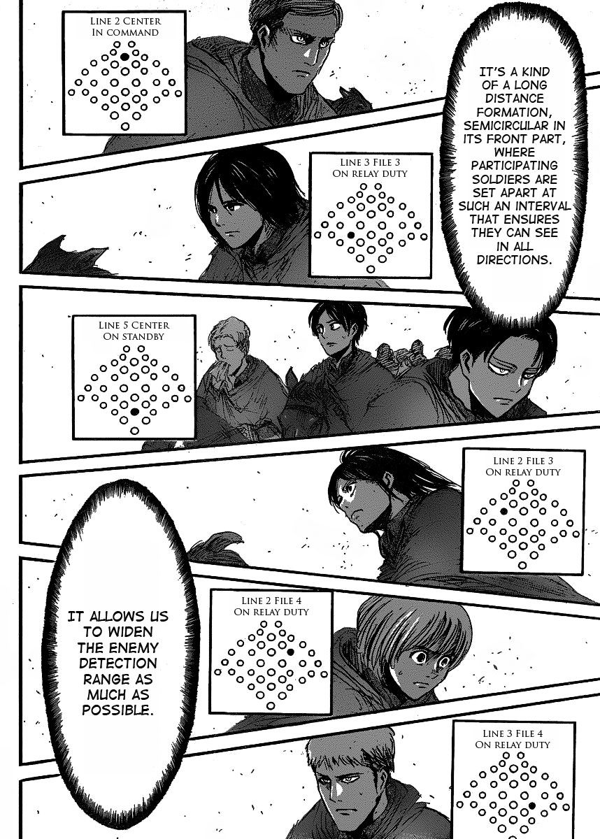 Shingeki no Kyojin chapter 22 page 17