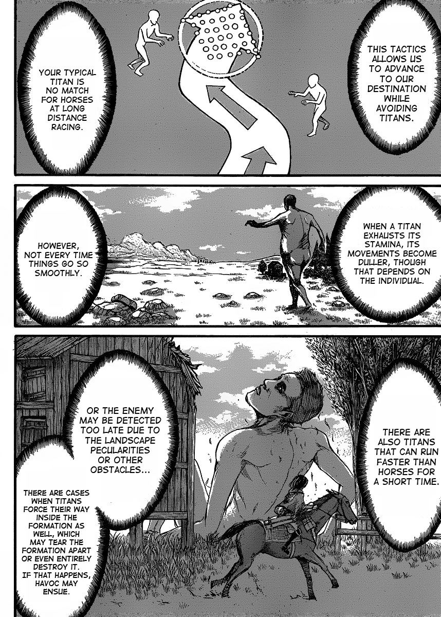 Shingeki no Kyojin chapter 22 page 21