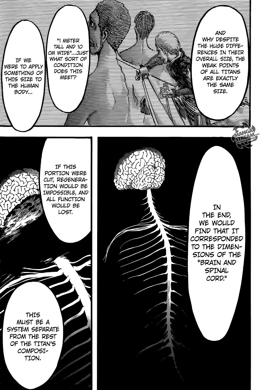 Shingeki no Kyojin chapter 51 page 34