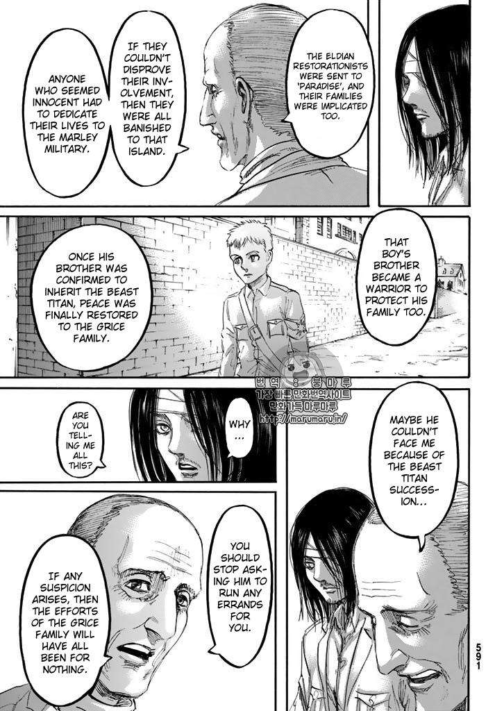 Shingeki no Kyojin chapter 98 page 21