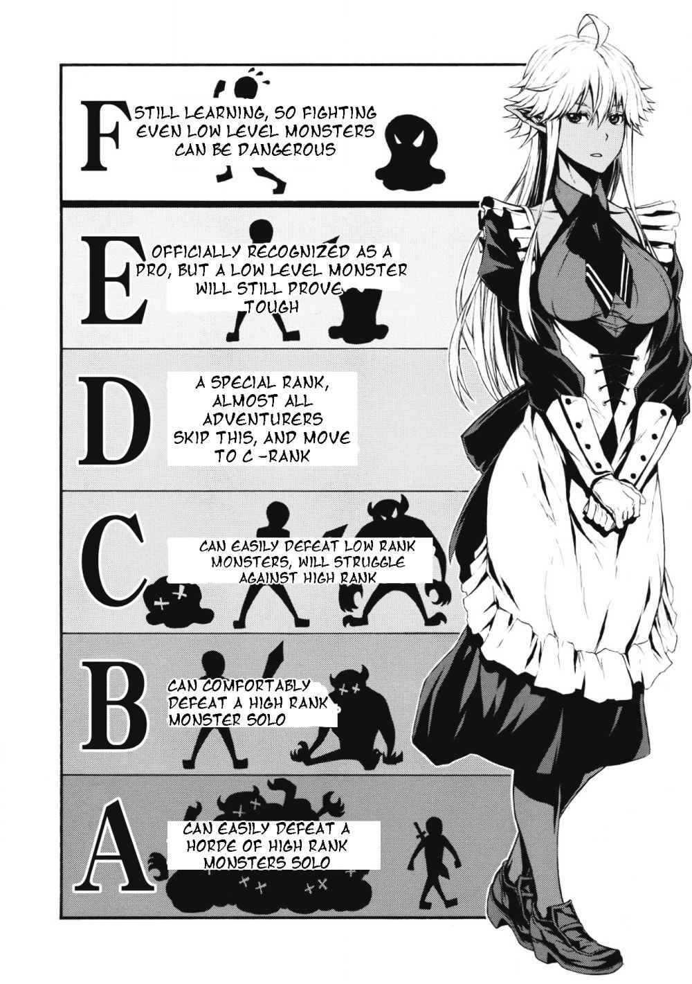 Shinmai Ossan Bouken-sha, Saikyou paati ni shinu hodo kitae rarete Muteki ni naru chapter 1.1 page 15