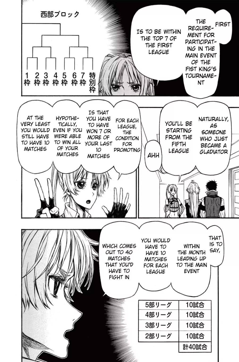 Shinmai Ossan Bouken-sha, Saikyou paati ni shinu hodo kitae rarete Muteki ni naru chapter 16.1 page 14