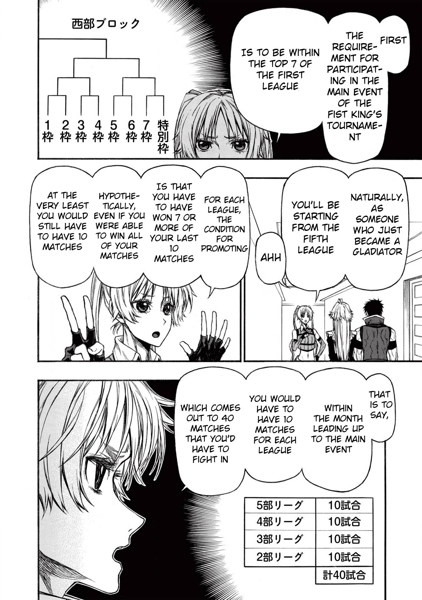 Shinmai Ossan Bouken-sha, Saikyou paati ni shinu hodo kitae rarete Muteki ni naru chapter 16 page 14