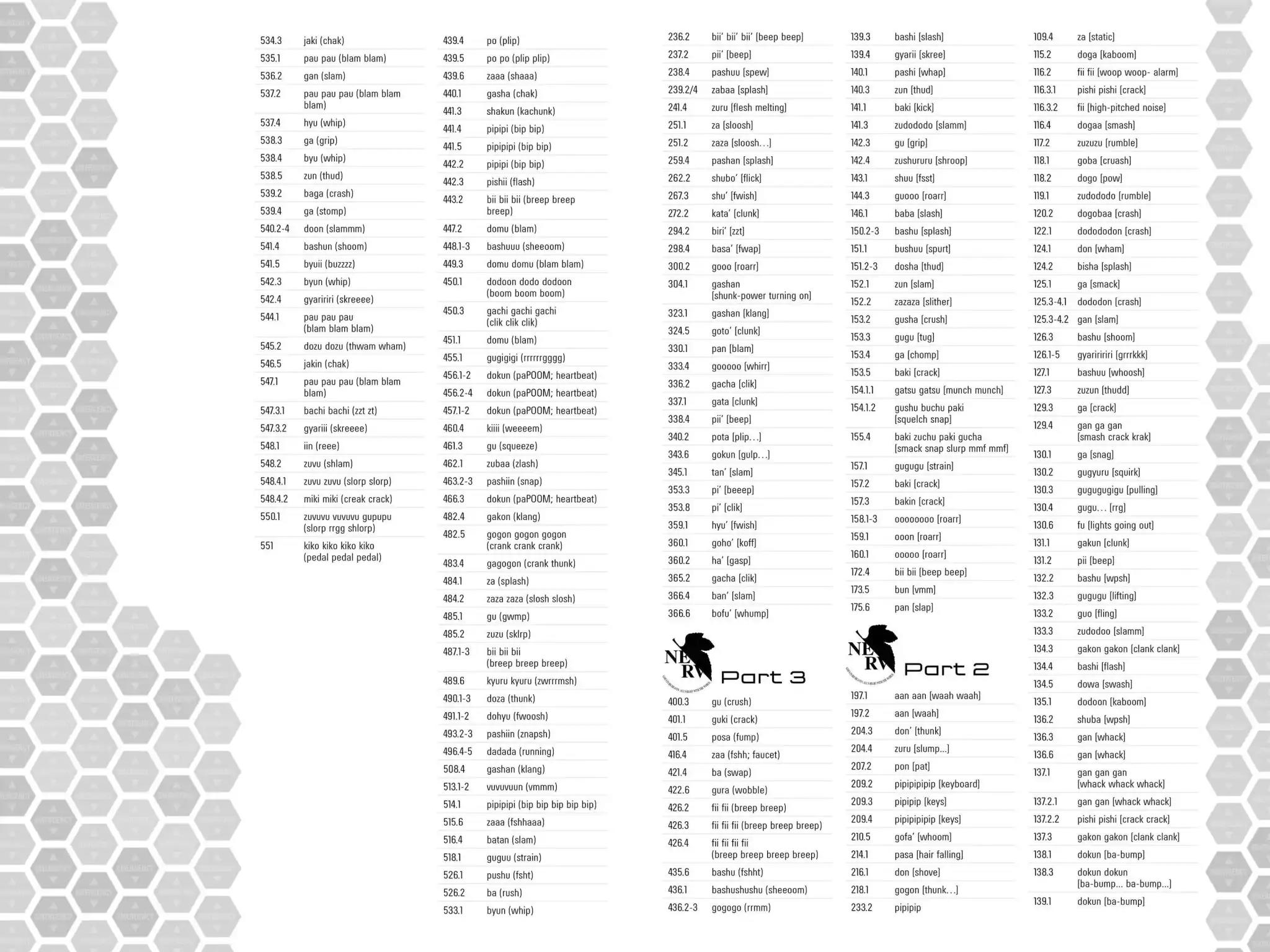 Shinseiki Evangelion chapter 63 page 32